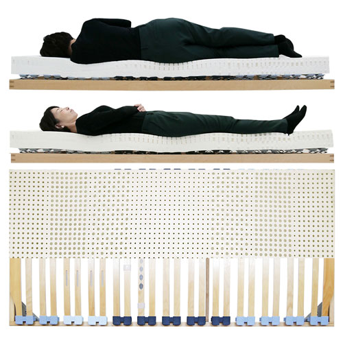 満足度の高いベッドとマットレス女性寝姿勢イメージ
