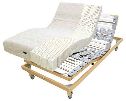 褥瘡防止電動リクライニングベッド