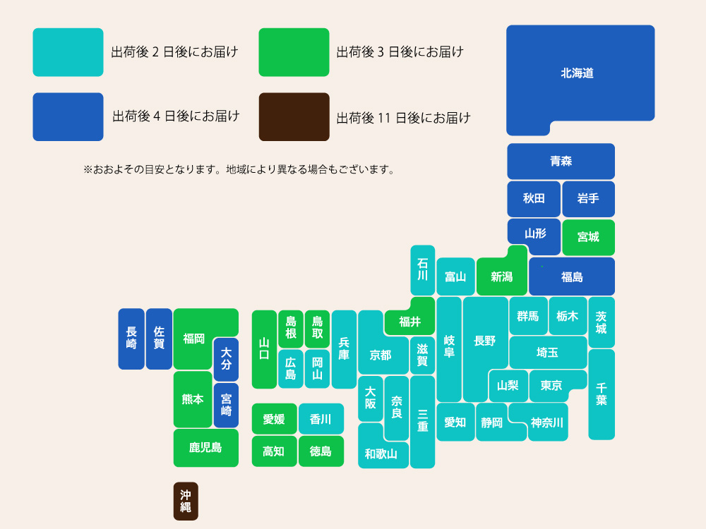 マットレスお届けの目安