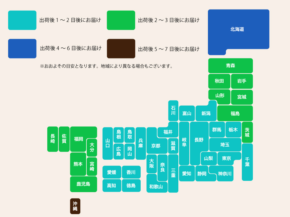 マットレスお届けの目安