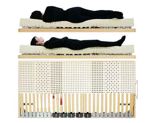 腰に良いベッドは身体を痛めず熟睡できるベッド女性寝姿勢