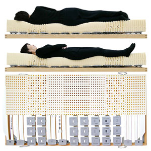 ウッドスプリングベッドX-pointは最高グレード,最高の寝心地を実現する